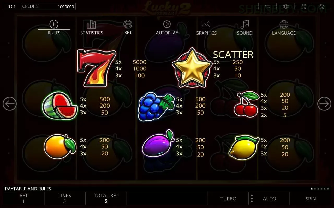 App sheinbet slots mobile